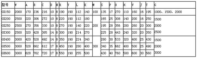 管式螺旋輸送機尺寸
